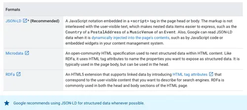 Image of structured data format