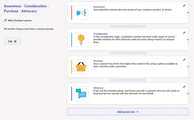 Customer Journey In Engage